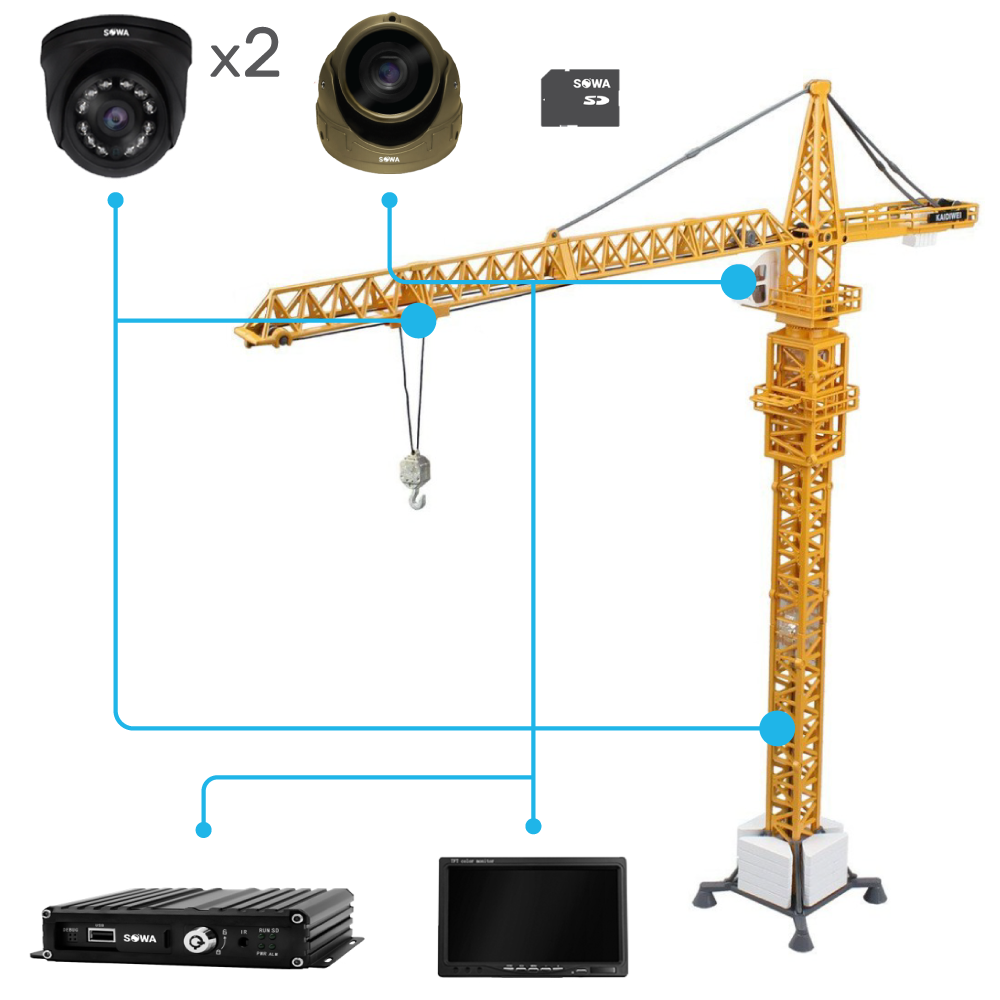 Комплект видеонаблюдения SOWA для башенного крана